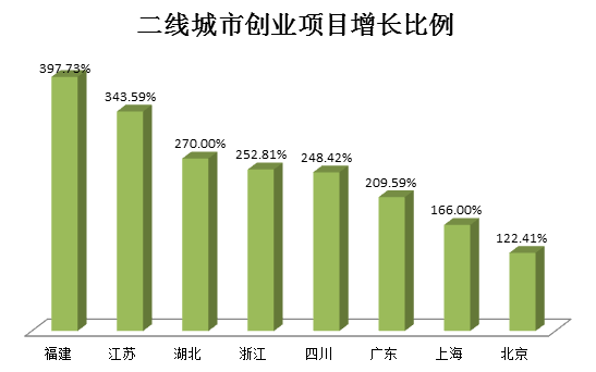 {賭波}(精品网的差异化优势有哪些)